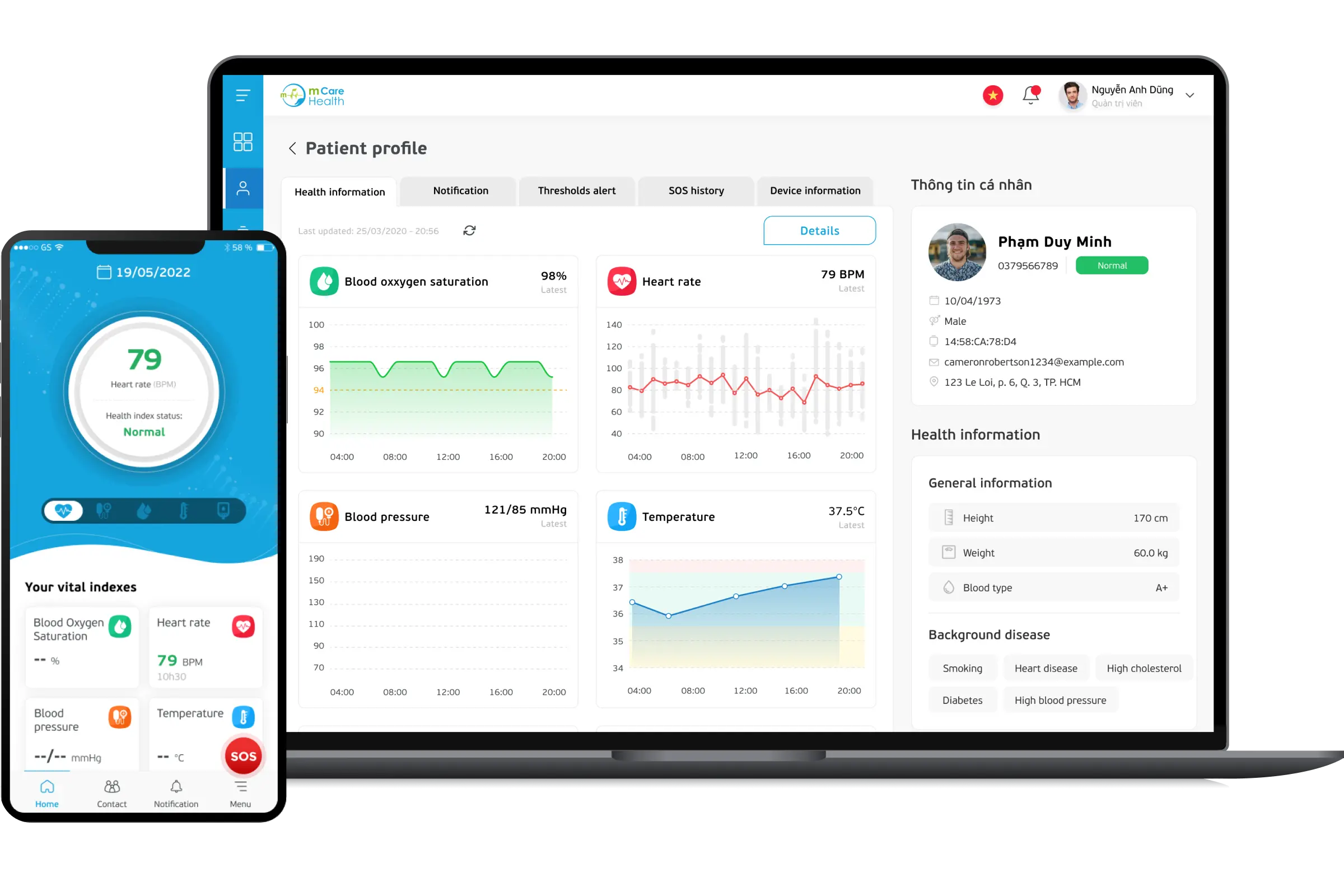 Efficient and comprehensive remote healthcare service.