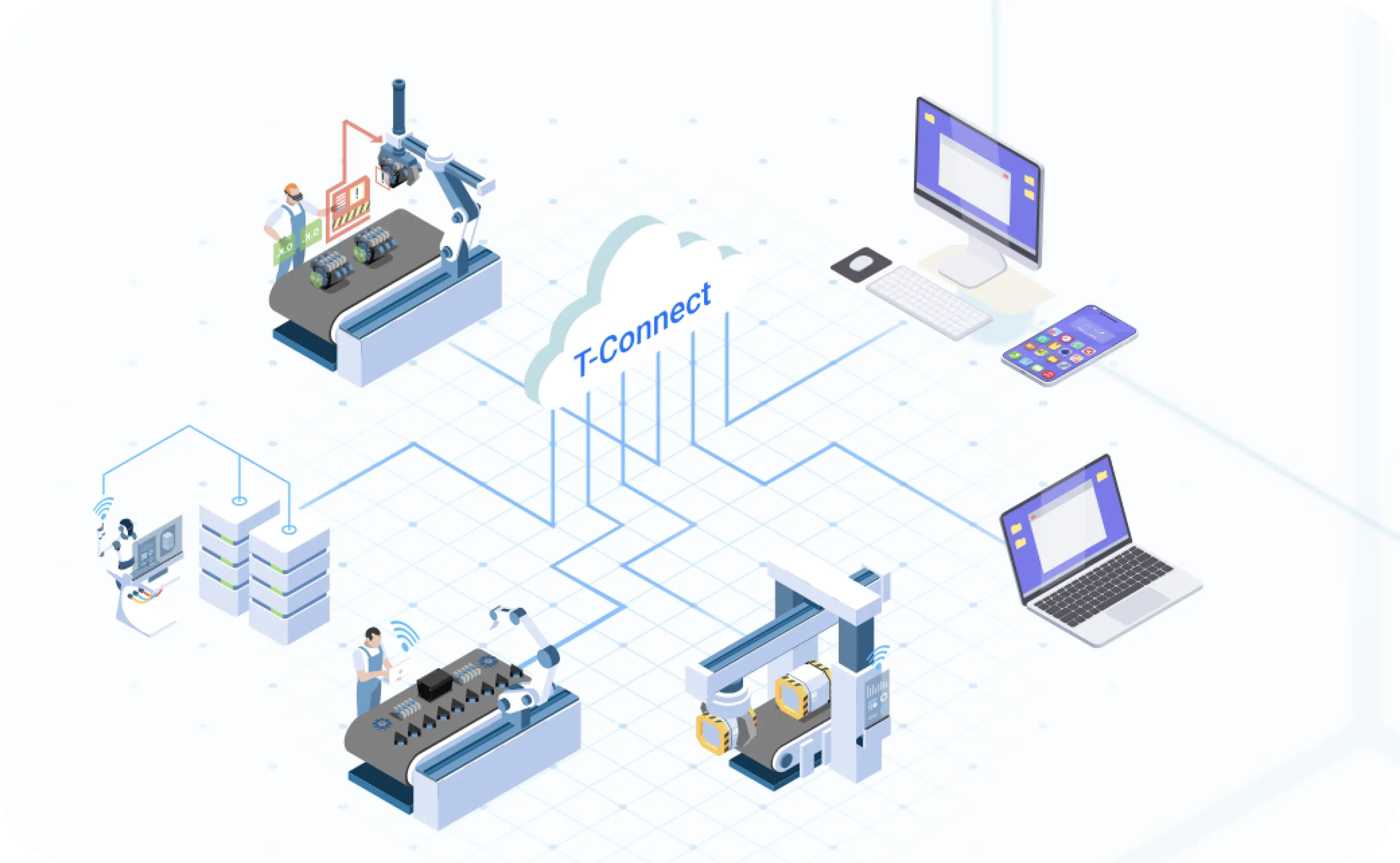 Optimising operations through integrated IoT technology.