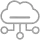 Cloud/NFV