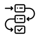 Automation Testing