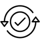 Full Product Verification