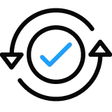 Full Product Verification
