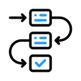 Automation Testing