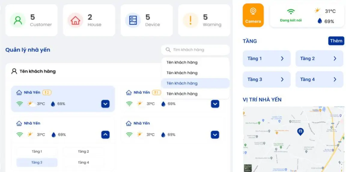 Bird Nest Monitoring System
