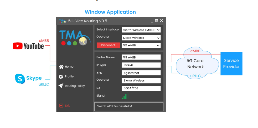 Window Application