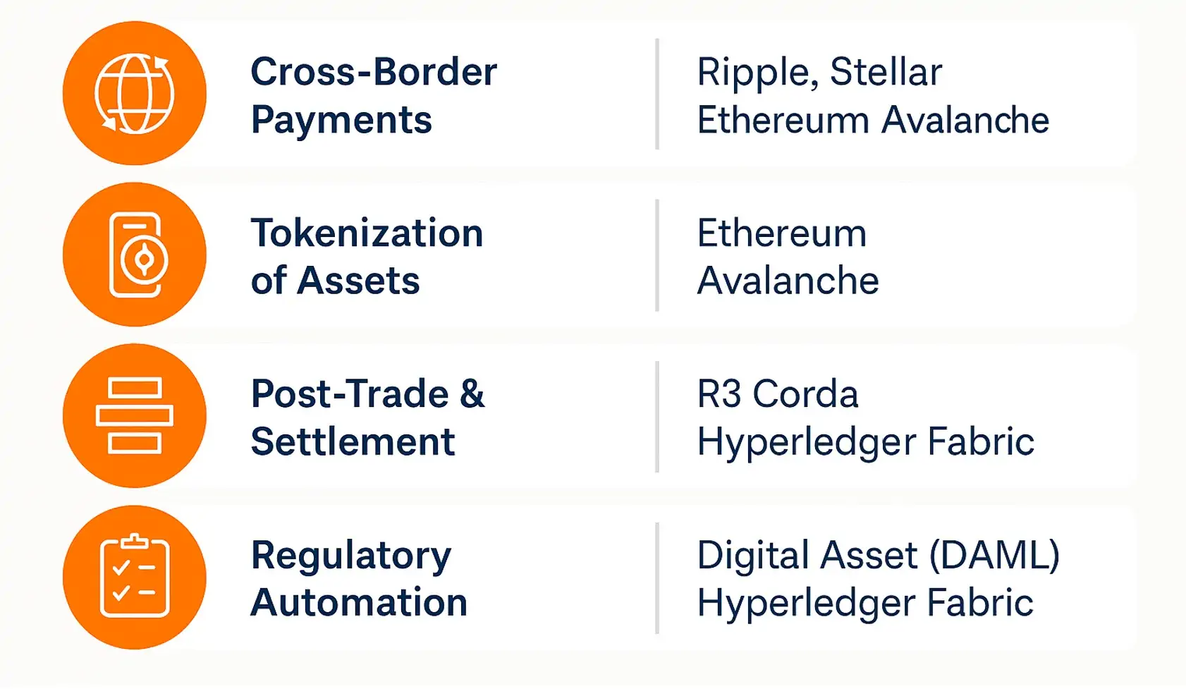 TMA Solutions