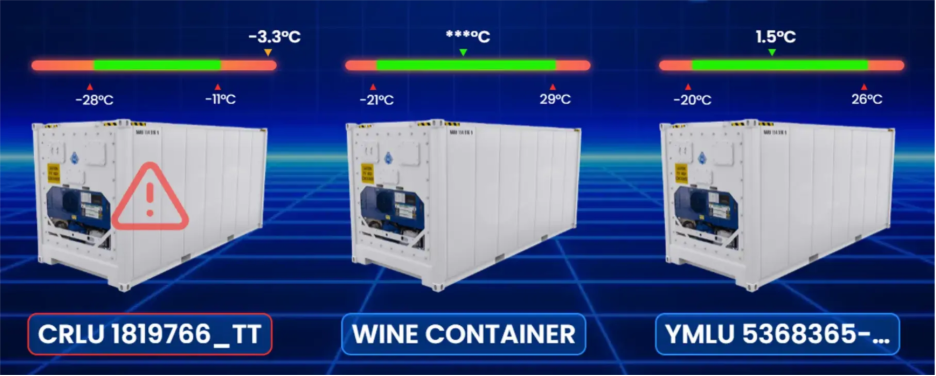 TMA Solutions Reefer Monitoring System