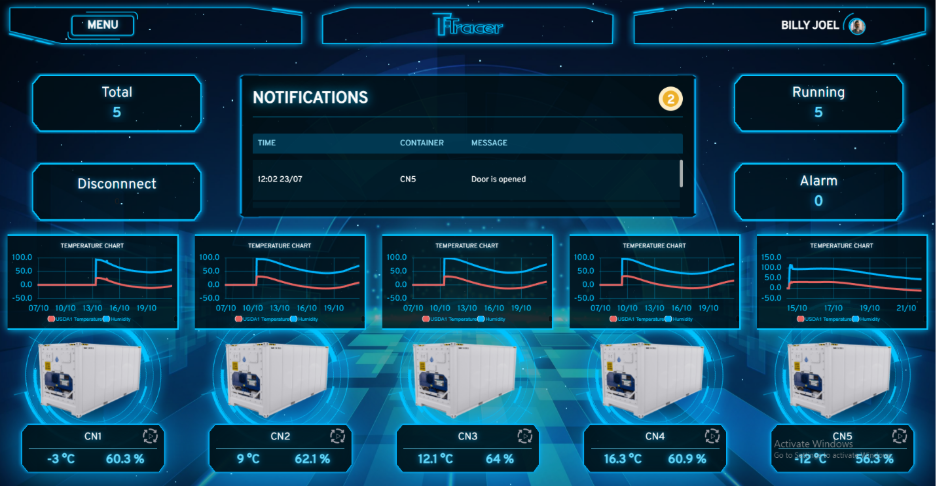 TMA Solutions Refrigerated Tobacco Container Monitoring