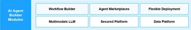 TMA Solutions