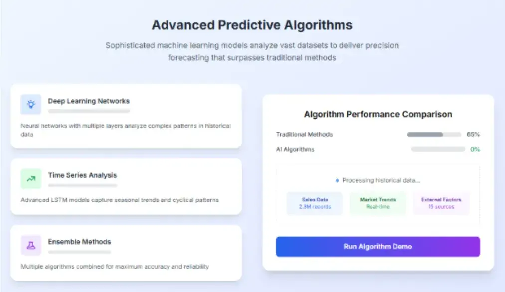 inventory demand forecasting using machine learning ... AI-Driven Demand Forecasting for Inventory | TMA Solutions
