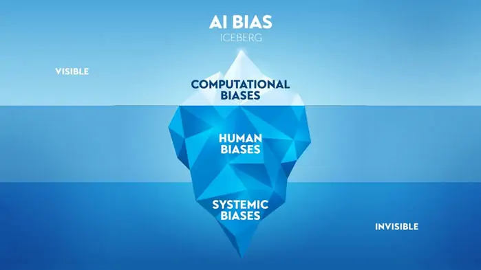AI in banking mitigates model bias