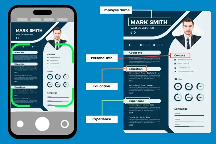 Automated candidate screening in AI recruitment