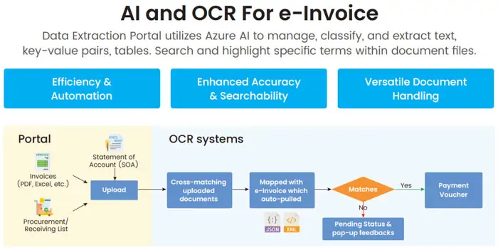 risk management in wealth management software