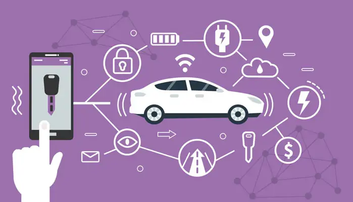 Automotive IoT and connectivity issues