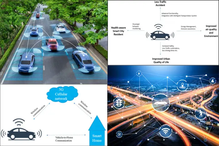 Future of AI automotive software development