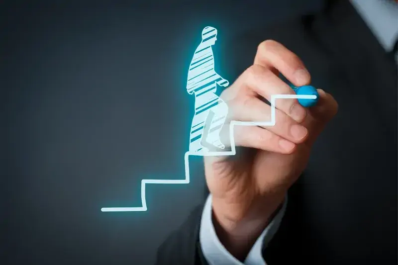 Development: From idea to product