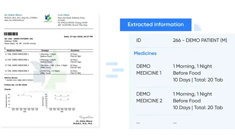 Case study Apply OCR in healthcare solutions to automate data collection