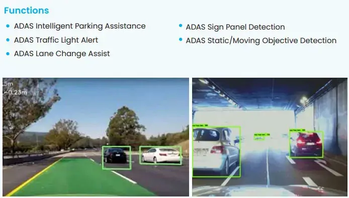 The advanced driver assistance systems