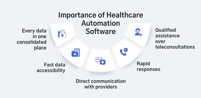 TMA Solutions