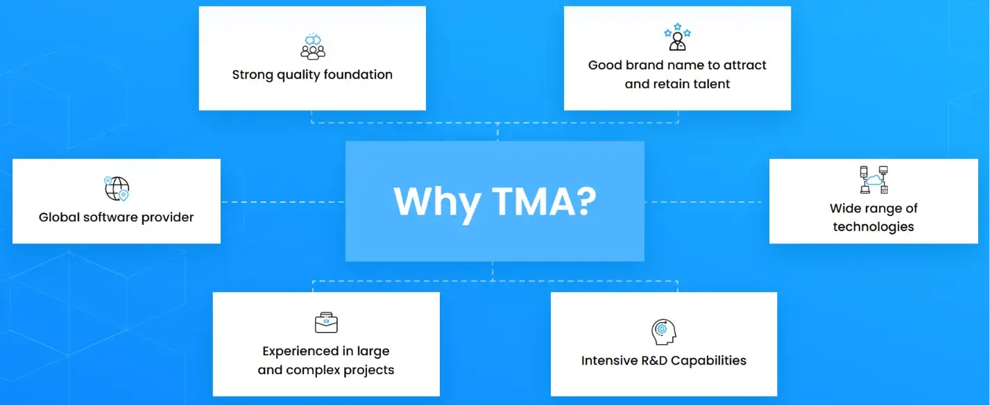 TMA Solutions: Trusted AI partner for long-term growth