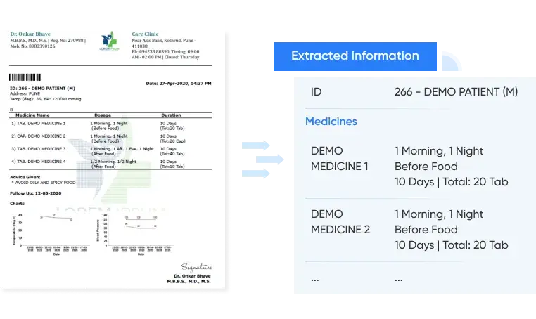 TMA OCR solutions for Healthcare