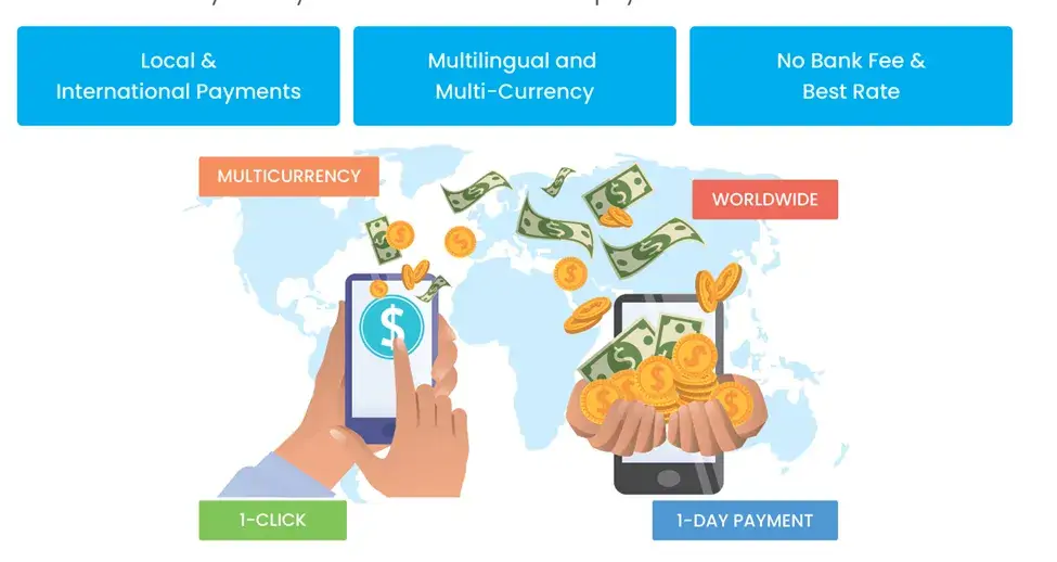 TMA Solutions Figure 2 International Remittance App