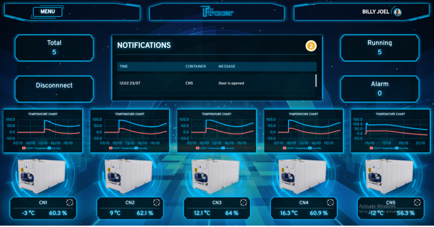 TMA Solutions Refrigerated Tobacco Container Monitoring