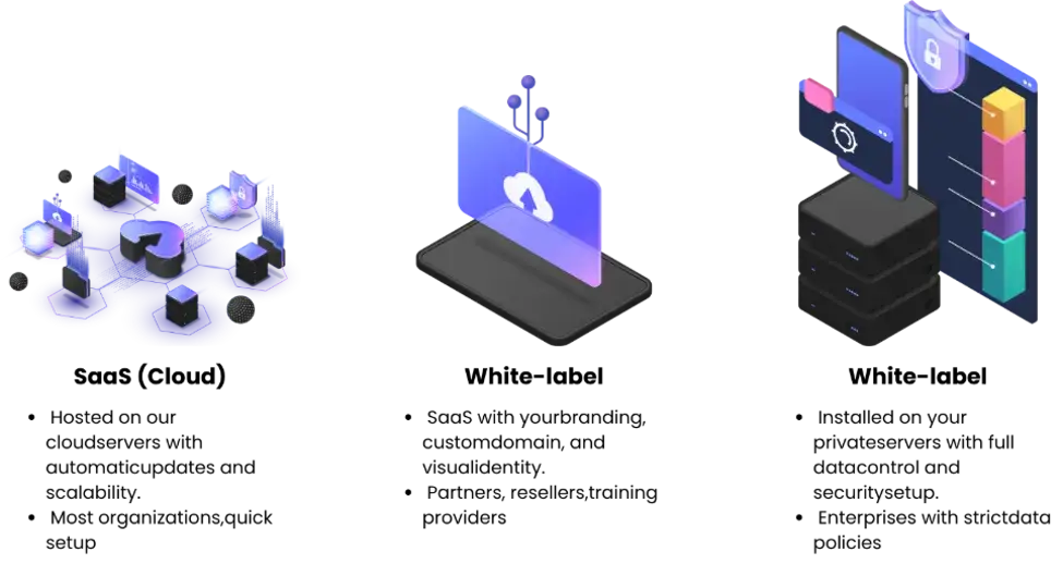 TMA Solutions