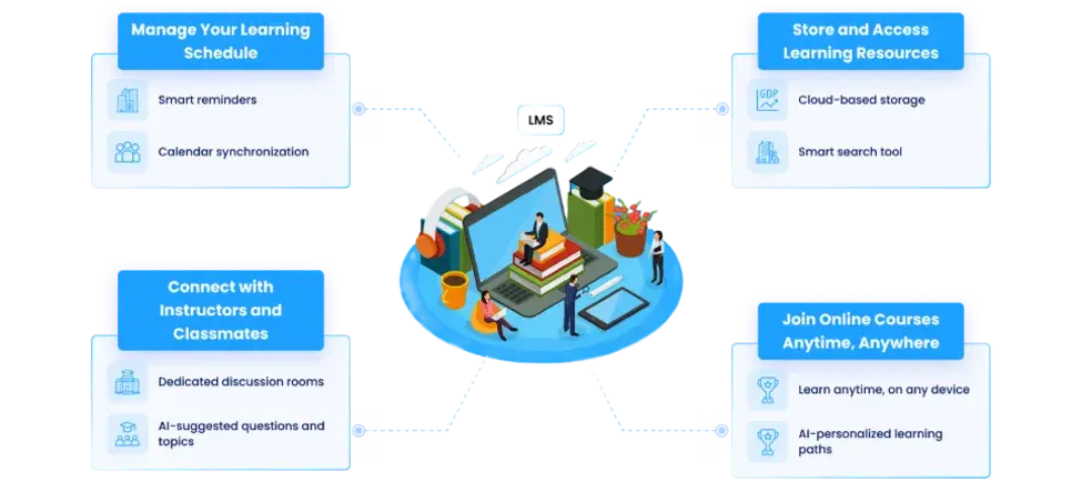 TMA Solutions