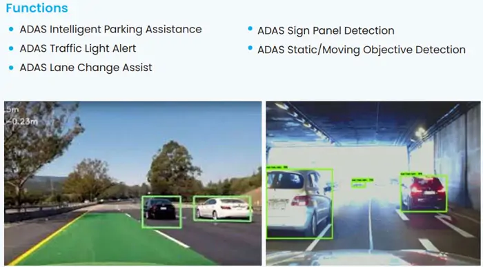 Developing ADAS features with TMA’s case study