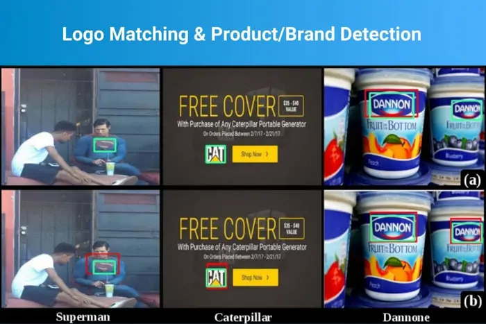 ocr development companies in Vietnam