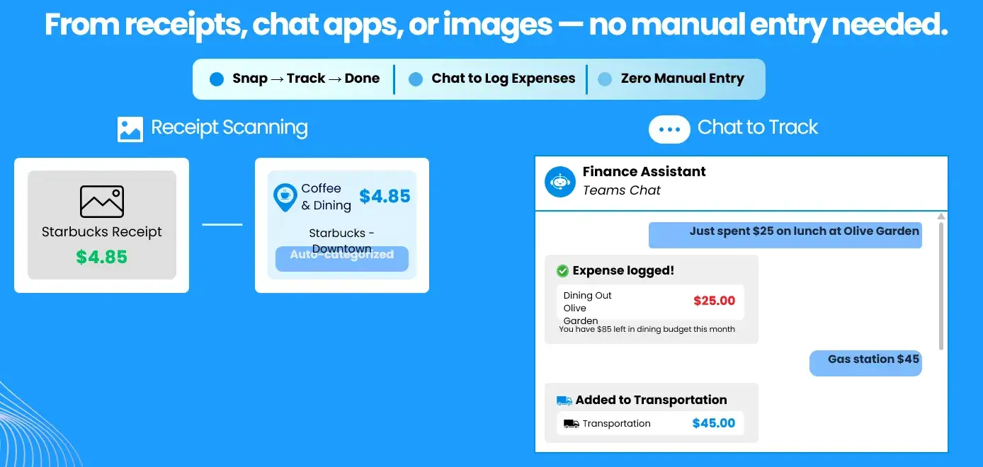 AI-Driven Personal Finance Management