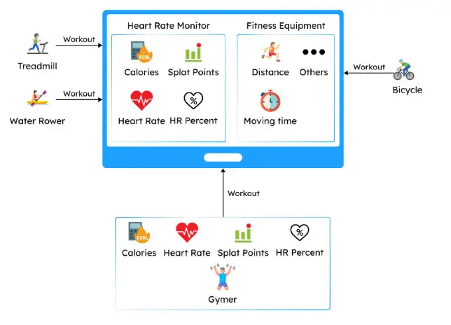 healthcare application development companies