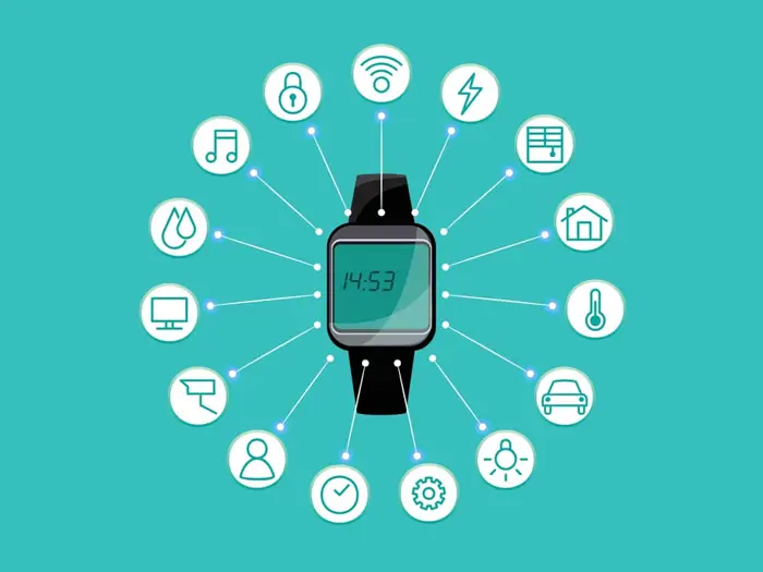 Seamless wearable integration for proactive preventive care Wearable technology preventive care future trends