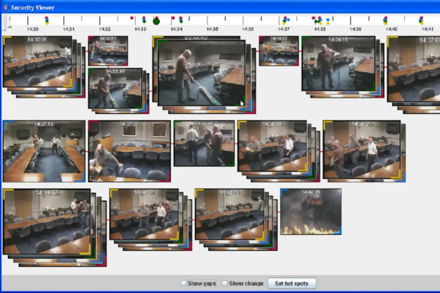 Smart camera solution can monitor multiple camera feeds at the same time smart camera solution helps view multiple surveillance screens