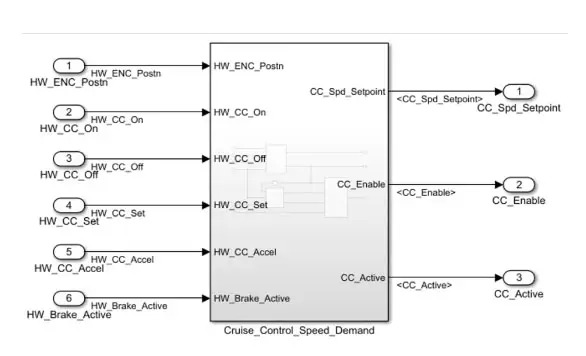 MCU software for cruise control system