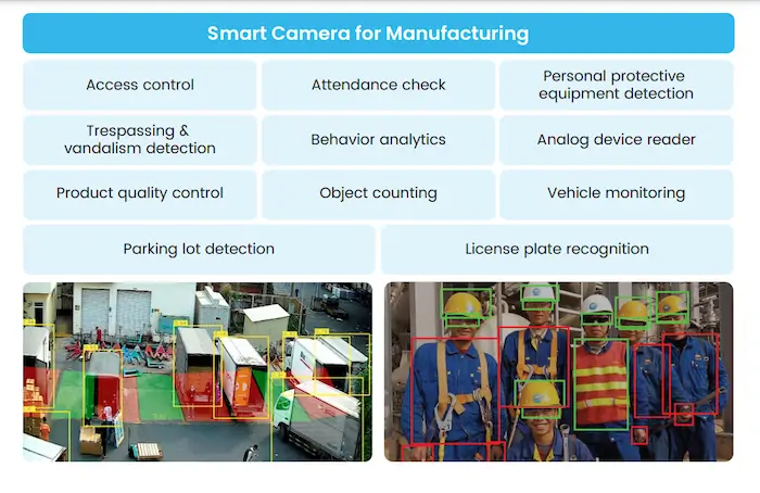 smart camera in manufacturing