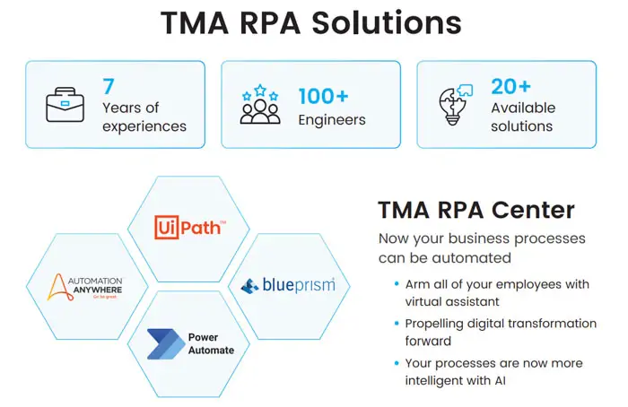 strength of TMA RPA Center