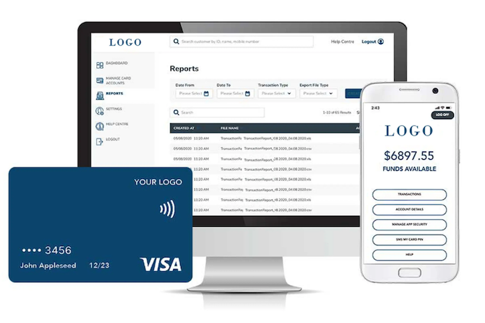 Branded card issuing solution of TMA