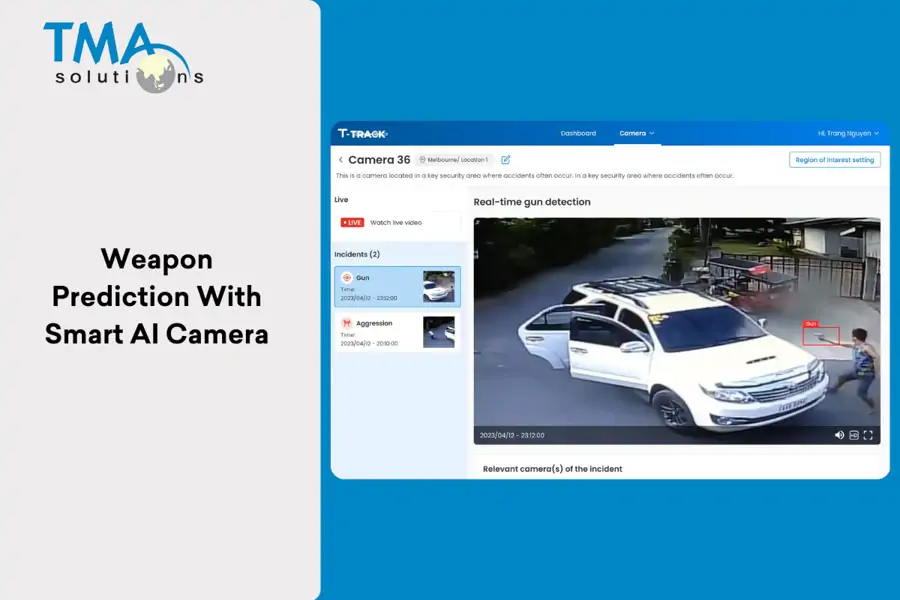 TMA's Smart Camera System Detects Weapons Instantly, Prevents Threats TMA's camera prevents threats instantly.