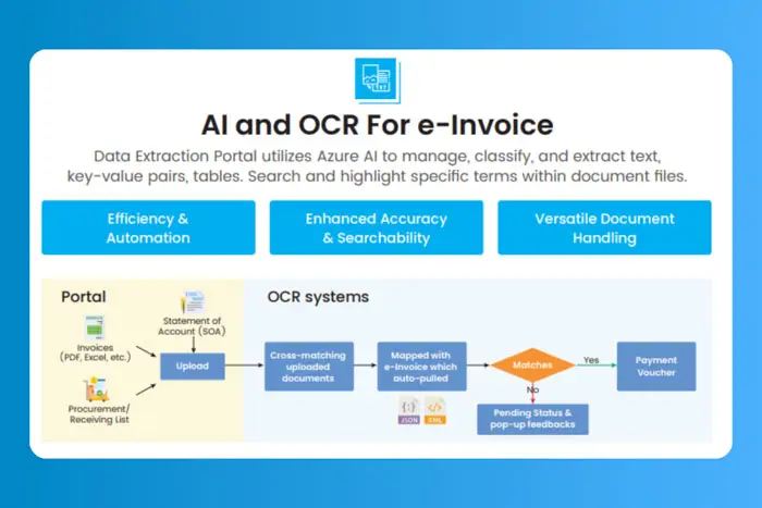 Automated invoice processing with TMA’s OCR