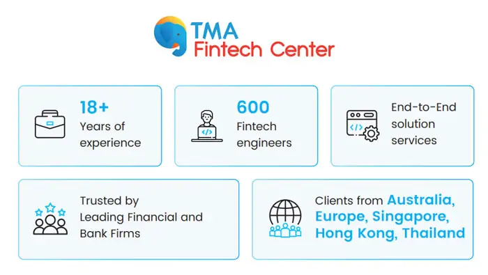 TMA Solutions stands as an industry expert with With 18+years of experience in fintech TMA Solutions is a leading expert in the fintech industry