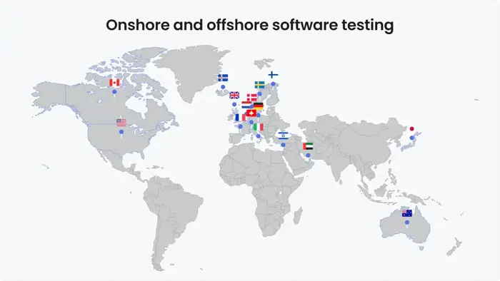 On and off-shore testing for cost and communication