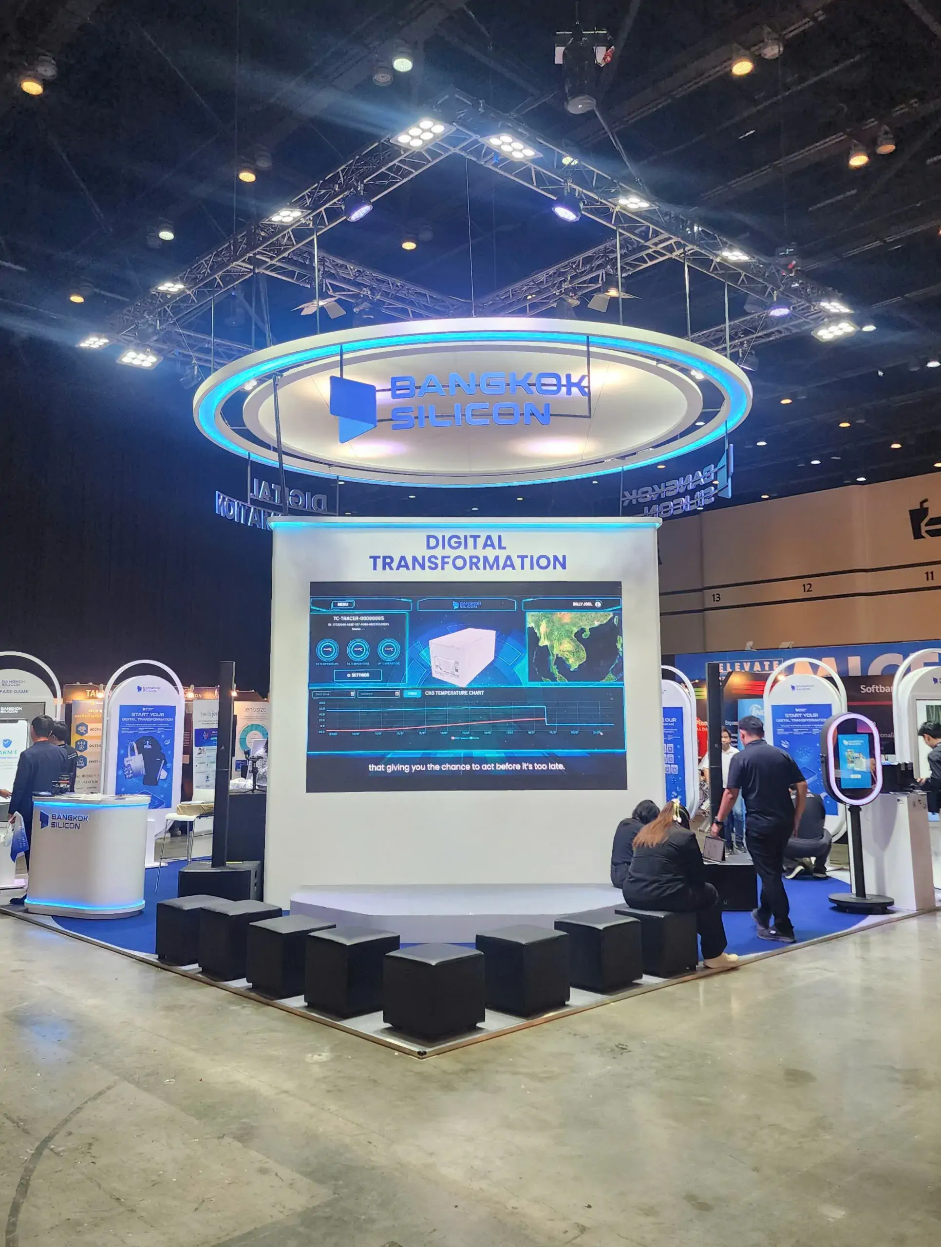 Techsauce Global Summit 2025