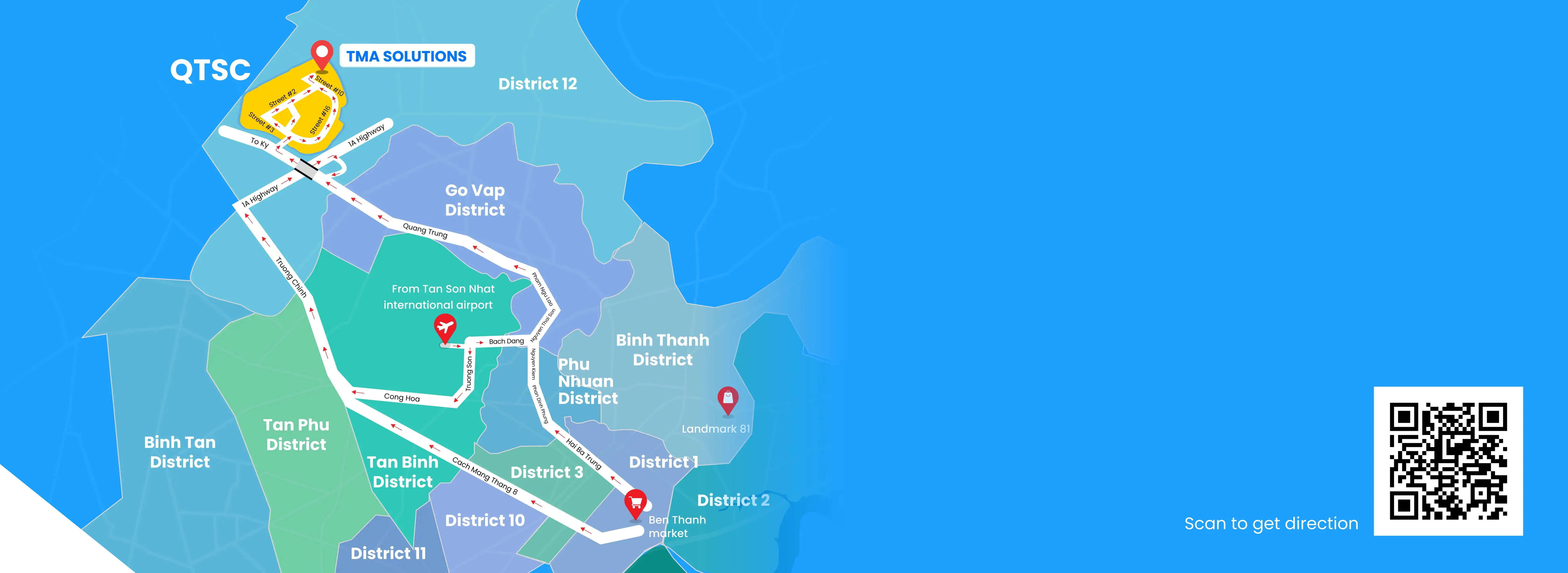 Direction to TMA Tower