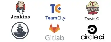 CI/CD technology