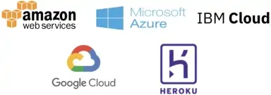 CLOUD INFRASTRUCTURE
