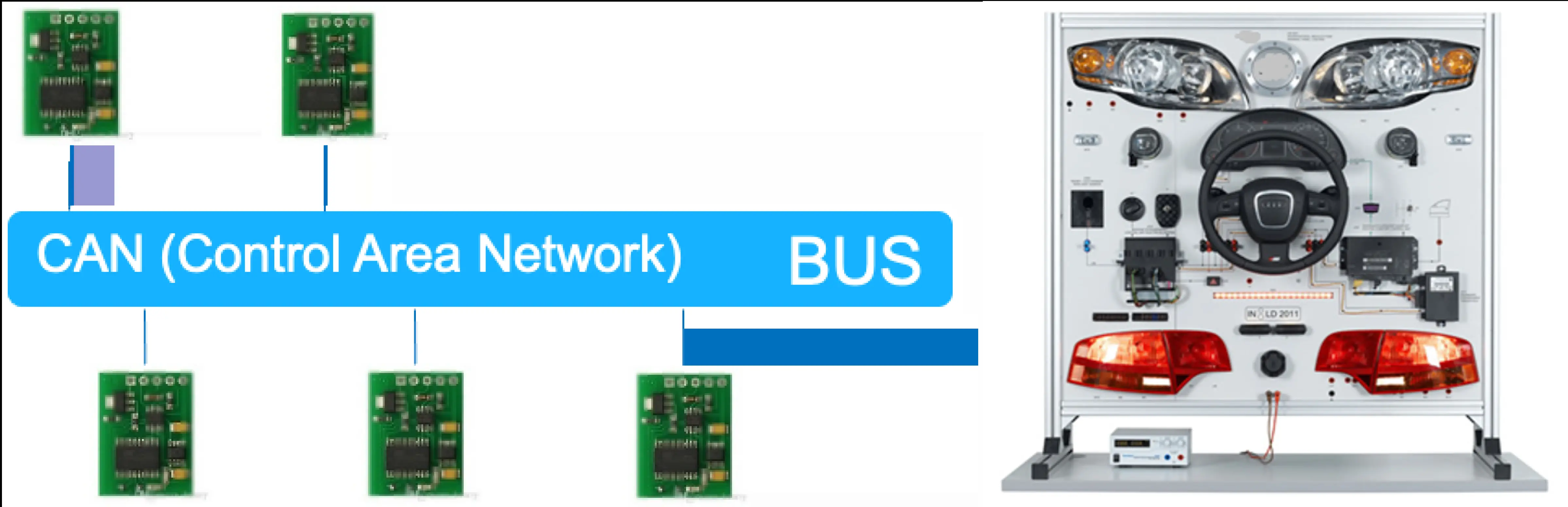 Car Controller System