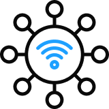 IoT
