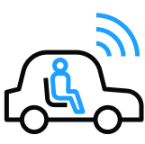 Automotive Software